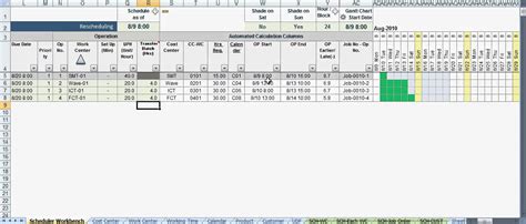 cnc machine shop scheduling|cnc tracking schedule.